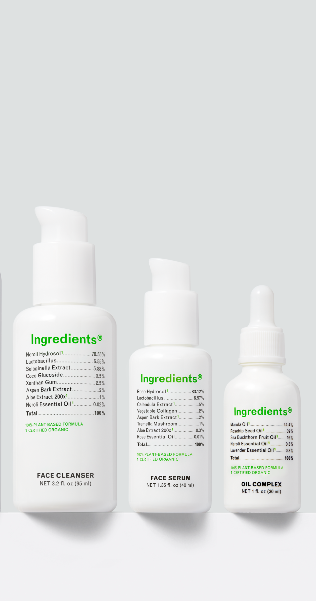 Skin Care Kit
